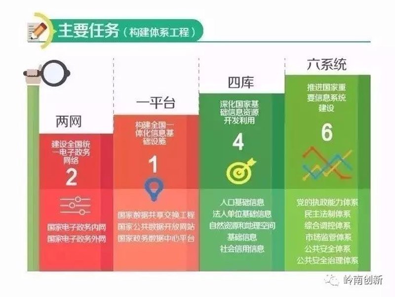 智慧水务选购指南：打造更智能的水管理解决方案