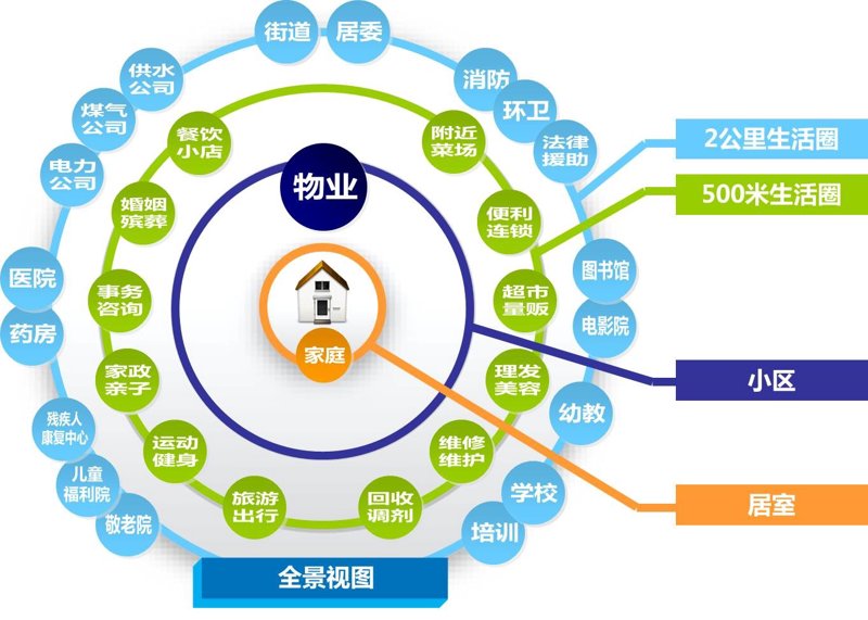 智慧安防:构建科技与安全的桥梁